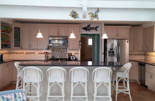 Long Beach House | Spectacular Beach Vacation Home, Ocean Views, Steps to Beach Available For July